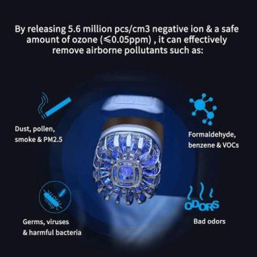 Imagem de Purificador de ar do carro Anti-microbial Desodorizer Air Freshener co