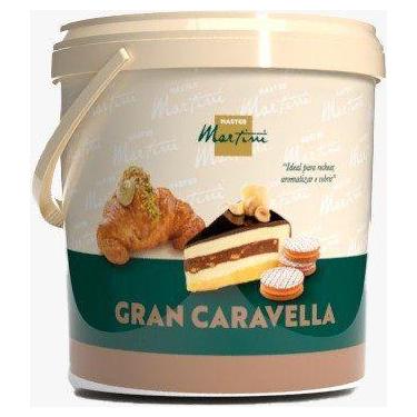 Imagem de Creme Gran Pistacchio 3kg - Master Martini