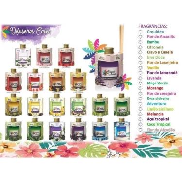 Imagem de AROMATIZADOR DE AMBIENTE TROPICAL