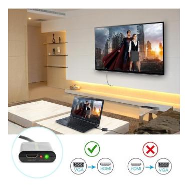 Imagem de Cabo Adaptador Conversor Vga Para Hdmi Com Saída P2 De Áudio