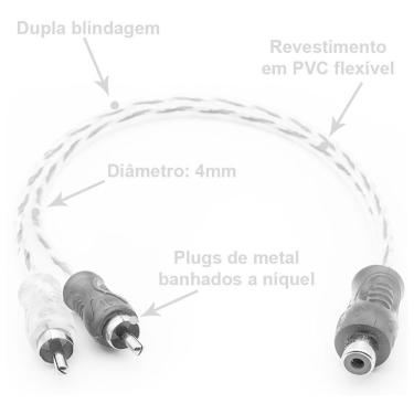 Imagem de Cabo Y Rca Blindado Techone 2 Machos Preto Prata Injetado