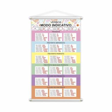 Imagem de Banner Verbos no Modo Indicativo Português Escolar 60x40cm - PlimShop