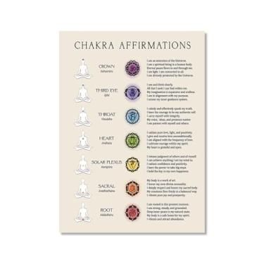 Imagem de Impressão em tela de ioga Membros de Yoga Poses de Yoga Impressão Sol e Lua Saudação Fitness Zen Chakra Afirmações Espiritual Wall Art Decor (SKU4,40.6x50.8 cm = (40x50cm), sem moldura)