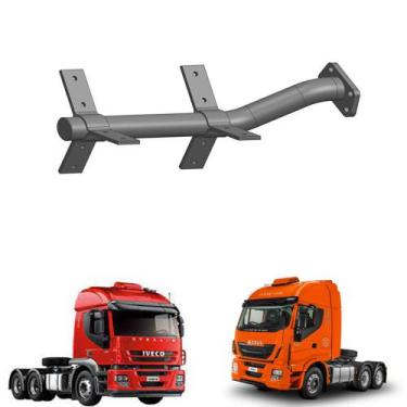 Imagem de Suporte Paralama Iveco Stralis Eurotech E Hiway Central - GR Sul