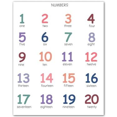 Imagem de ZUKIY Números pastel - Arte de parede Abc e 1-20 para quarto de crianças ou sala de aula - Pôster educacional de berçário para crianças pequenas e pré-escolares - conjunto de impressão de aprendizagem