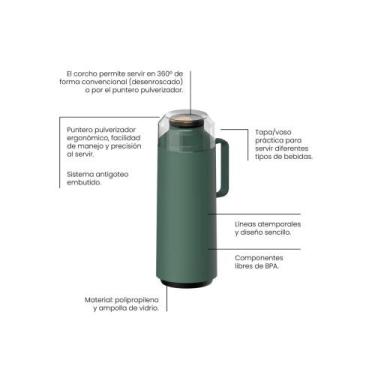 Imagem de Garrafa Térmica Tramontina Exata Ampola Vidro 1 L