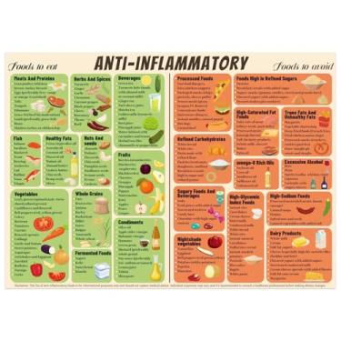 Imagem de BOXOB Ímã de tabela de alimentos anti-inflamatório, 35,5 x 25,4 cm magnético anti-inflamatório guia de dieta sem moldura lista de alimentos cartaz arte de parede comida saudável para iniciantes