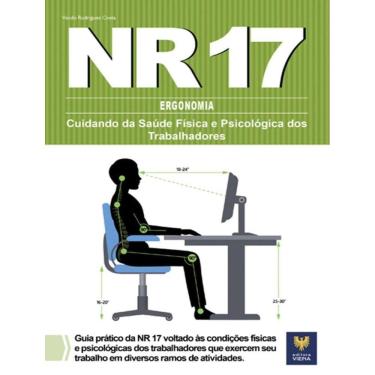 Imagem de Nr 17 - Ergonomia