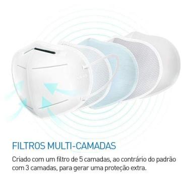 Imagem de Máscara De Proteção Hospitalar KN95 Com Clip Nasal C/50 Unid - Wwdoll