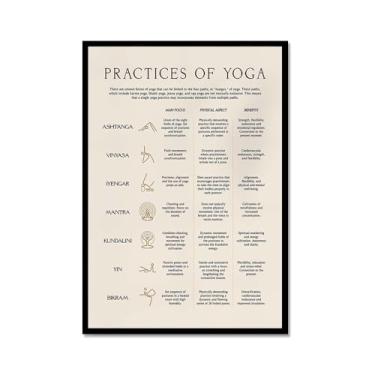 Imagem de Impressão em tela de ioga Membros de Yoga Poses de Yoga Impressão Sol e Lua Saudação Fitness Zen Chakra Afirmações Espiritual Wall Art Decor (SKU10,20.3x30.5 cm = (20x30cm), moldura de metal preto)