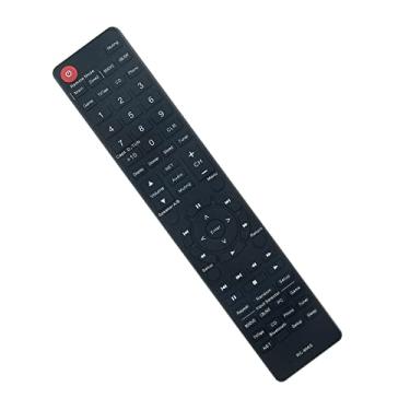 Imagem de Controle remoto de voz substituído RC-906S - ALLIMITY - adequado para receptor estéreo Integra Home Theater RC906S Controle remoto 24140906 DTM-7 DTM-40.7 DTM-6 RC-975S