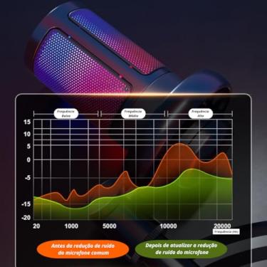 Imagem de Microfone RGB Condensador + Conector De Monitoramento De Fone De Ouvido USB Profissional, Controle De Luz Gamer Para Computador Jogos Transmissao Ao Vivo - Plug And Play