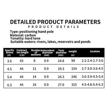 Imagem de Varas de Pesca Telescópica Vara de Pesca Portátil Carpa de Viagem Vara de Pesca Desmontável Vara de Fibra de Carbono Cúrrego de Truta 3,6-6,3M Vara de Pesca Telescópica (Cor: 1, Tamanho: 3,6m)