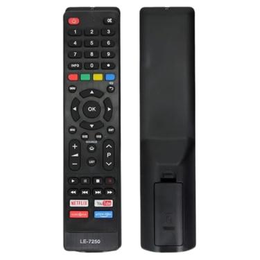 Imagem de Controle Remoto Compatível para TV Philco Smart 4K Diferentes Modelos