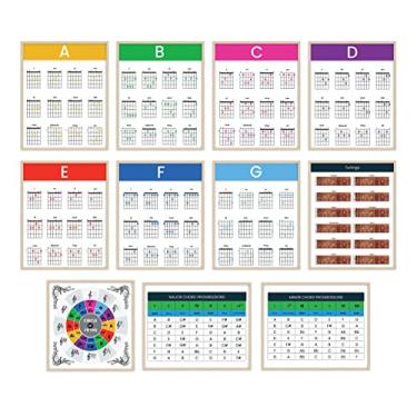 Imagem de Livin Harmony Pôster de acorde de violão e pôster de círculo de quinta – Tabela de acordes de guitarra para afinações de pôster da teoria da música e do traste – Escalas de aprendizagem – Pacote de folhas de trapaceno de guitarra – Conjunto de 11 pôsteres de 20 x 25 cm