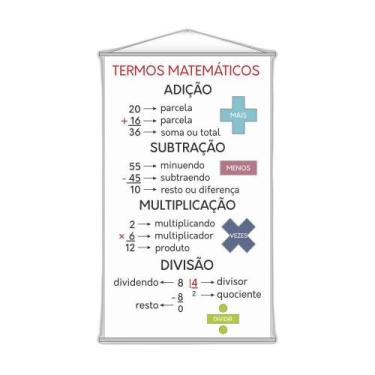 Imagem de Banner Pedagógico Escolar Termos Matemáticos 120X65Cm - Plimshop