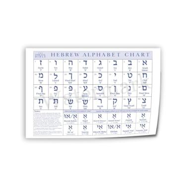 Imagem de GLTLGBPR Tabela do alfabeto hebraico - letras hebraicas com pronúncia, números e frases - impressão em tela de arte de parede - pôster de quarto - 16 x 24 polegadas (40 x 60 cm) estilo sem moldura