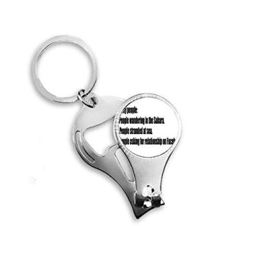 Imagem de Joking Thirsty at Three Circunstances Anel Alicate de unha Chaveiro Abridor de Garrafas Cortador