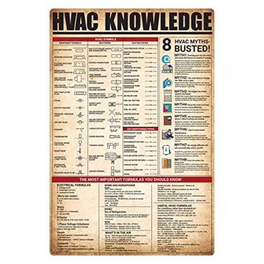 Imagem de Hvac Knowledge Sinais de metal em lata, infográficos, pôsteres retrro, salas de aula, placas educativas, escritórios domésticos, decoração de parede de casa de fazenda, 20 x 30 cm, placa vintage