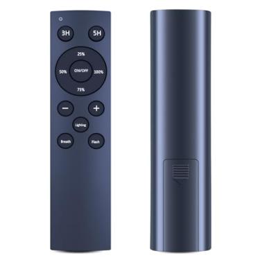 Imagem de Controle remoto de substituição para luzes externas para ZIZOCCI/ShineU, para Brightever CMC-O36XA CMPC-O25XA, para LaPitio O501, para RTTY CMPC-O30XA, para UIONVO IL-E12-20050015