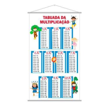 Imagem de Banner Pedagógico Escolar Tabuada Da Multiplicação 80X50Cm - Plimshop