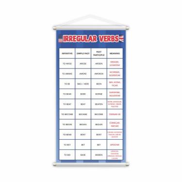 Imagem de Banner Verbos Irregulares Irregular Verbs em Inglês 60x40cm - PlimShop