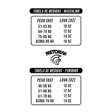 Imagem de Kit Luva De Boxe/Muay Thai Pretorian Elite Com Bandagens 3.5M - 16OZ, 