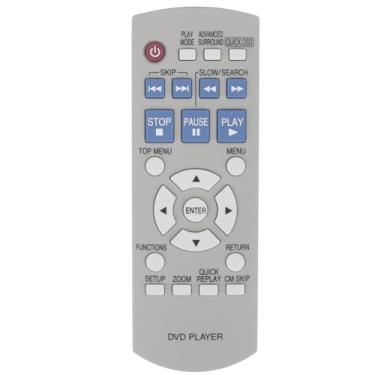 Imagem de Allimity Substituição remota N2QAYB000011 para Panasonic DVD CD Player DVD-S1 DVDS1 DVD-S1S DVDS1S N2QAYB000011