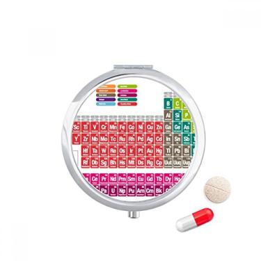 Imagem de Caixa de comprimidos de mesa periódica fofa de cor succinct Color Chemistry
