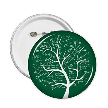 Imagem de Fórmulas matemáticas Seeking Limits Alfinetes de cálculo Emblema de botão Decoração Acessório 5 peças