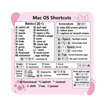 Imagem de Adesivo De Atalho MacOS Para 13-16 MacBook pro Air 13 Windows Palm Res