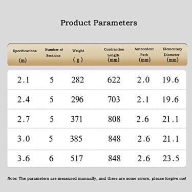 Imagem de Varas de Pesca Vara de Pesca Ultra Leve e Ultra-Rígida Combinação Vara de Mar Completa Vara de Pesca Mar Grande Objeto Vara de Arremesso Vara de Pesca Telescópica (Tamanho: 2,4 m)