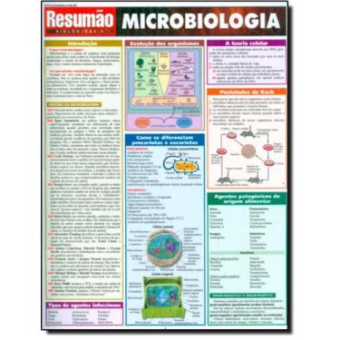 Imagem de Livro - Resumao - Microbiologia, 1, 21 x 28
