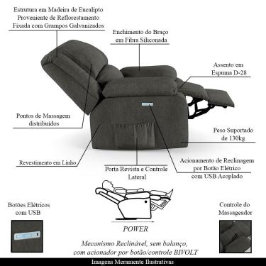 Imagem de Poltrona do Papai Reclinável Sala de Cinema Madrid Elétrica Touch Massagem USB Linho Chumbo  G26