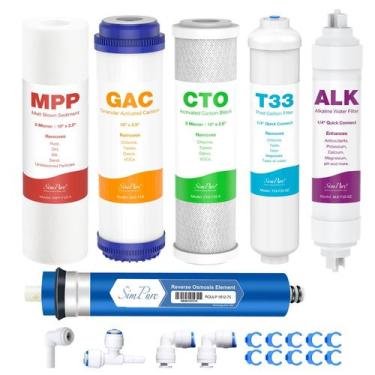 Imagem de Conjunto de filtros de substituição para o sistema SimPure SP5-RO75 RO