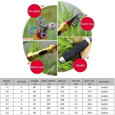 Imagem de Varas de Pesca Varas de pesca de mar curto Vara de pesca telescópica de fibra Equipamento de pesca telescópico de carbono Vara de Pesca Telescópica(3.6m)