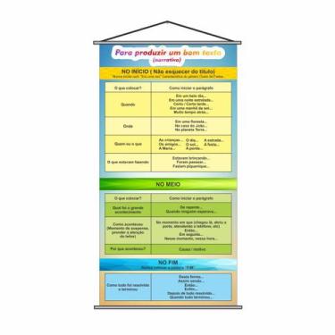 Imagem de Banner Pedagógico Como Produzir Bom Texto Narrativo 80x50cm - PlimShop