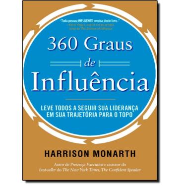 Imagem de 360 Graus De Influencia