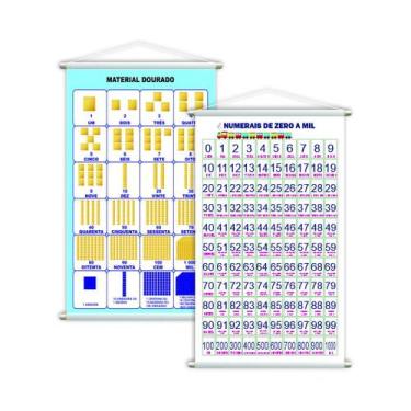 Imagem de Numerais 0 a 1000 + Material Dourado Kit 2 Banners 80x50cm - Plimshop