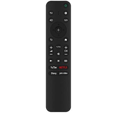 Imagem de RMF-TX800U Controle remoto de substituição infravermelho aplicável para Sony 4K TV XR-85X90K KD-55X80K XR-77A80K KD-65X85K KD-43X85K XR-65X95K KD-85X85K XR-55A80K KD-65X80K XR-55X90K 0K XR-80 5X95K