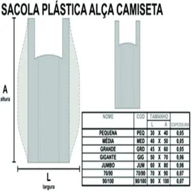 Imagem de Sacolas Plasticas Reciclada Reforçada 40 X 50 3 Kg