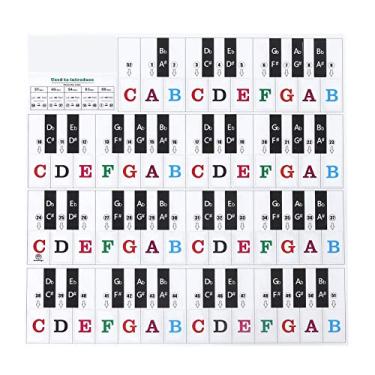 Imagem de CUOFYUNL PVC Piano Adesivos Decoração de Piano Ambientalmente Amigável Transparente Preto Branco Chave (T-30ZM)