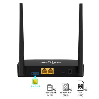 Imagem de Modem Roteador Sem Fio para Casa Doméstica  Antena de Rede  Modem  4G WiFi Sim Card  300Mbps  Módulo