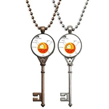 Imagem de OFFbb-USA Geografia ciência, popularização, nível solar, chaveiro, colar, pingente, joias, decoração para casais