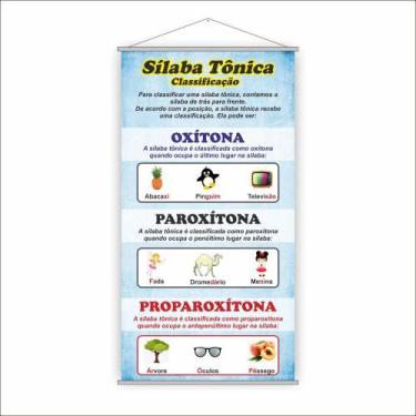Imagem de Banner Pedagógico Escolar Sílaba Tônica Imagens 120X65Cm - Plimshop