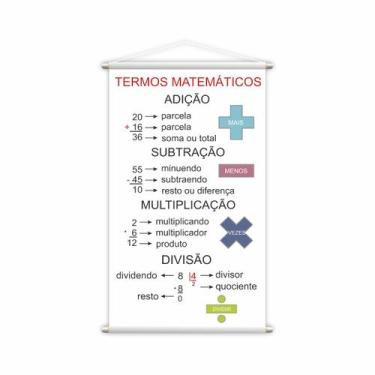 Imagem de Banner Pedagógico Escolar Termos Matemáticos 80x50cm - PlimShop