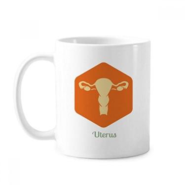 Imagem de Órgãos internos Corpo caneca útero cerâmica cerâmica xícara de café porcelana louça