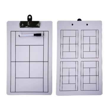 Imagem de Mapa de Treinamento 6zero