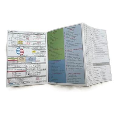 Imagem de Crystal Pilot Folha de dicas do piloto estudante com auxílios de memória para registros VFR, marcações/placas de aeroporto, códigos METAR, siglas VFR e chamadas de rádio