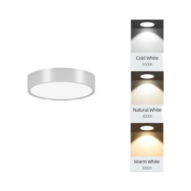 Imagem de Luz De Teto Mini LED De 5W 10W 15W 25W Montada Na Superfície Para Ilum
